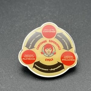 Wendy's Fast Food Restaurant Customer Experience Cycle Employee Lapel Hat Pin
